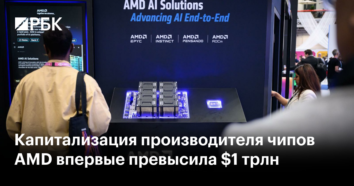 Капитализация производителя чипов AMD впервые превысила $1 трлн