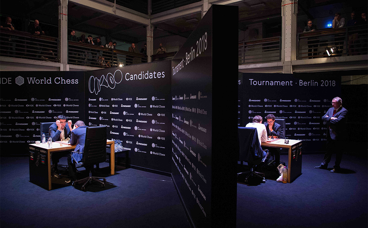 Шахматный турнир претендентов на звание чемпиона мира FIDE World Chess Candidates Tournament