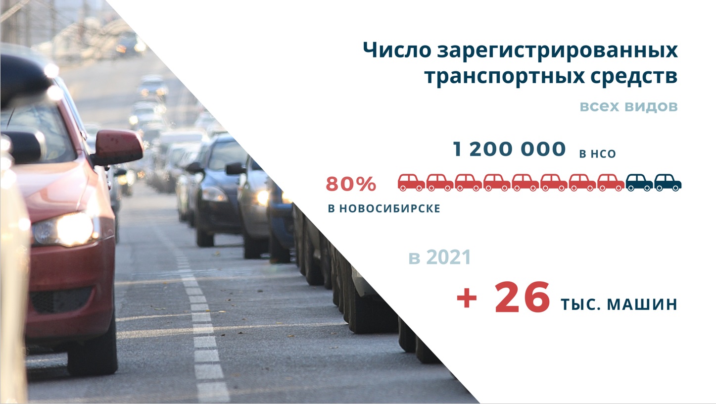Мэр Новосибирска рассказал об уникальности дорожных проблем города