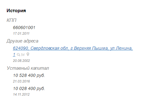 С основания компании уставной капитал составлял 10,5 млн рублей.