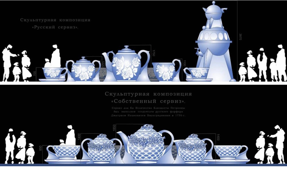 портал госзакупки 