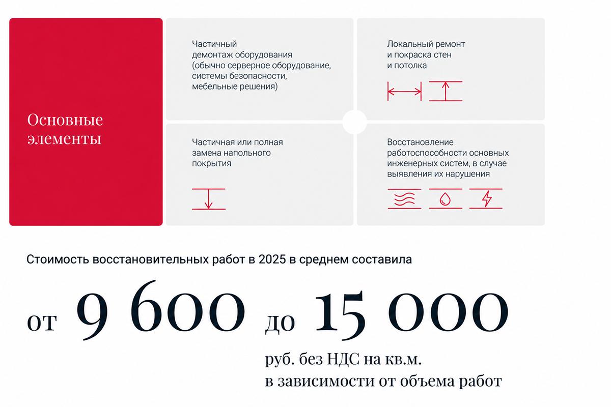 Фото: «Комонвелс Партнершип» / Официальный сайт