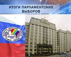 ЦИК РФ опубликовал окончательные итоги выборов 2 декабря