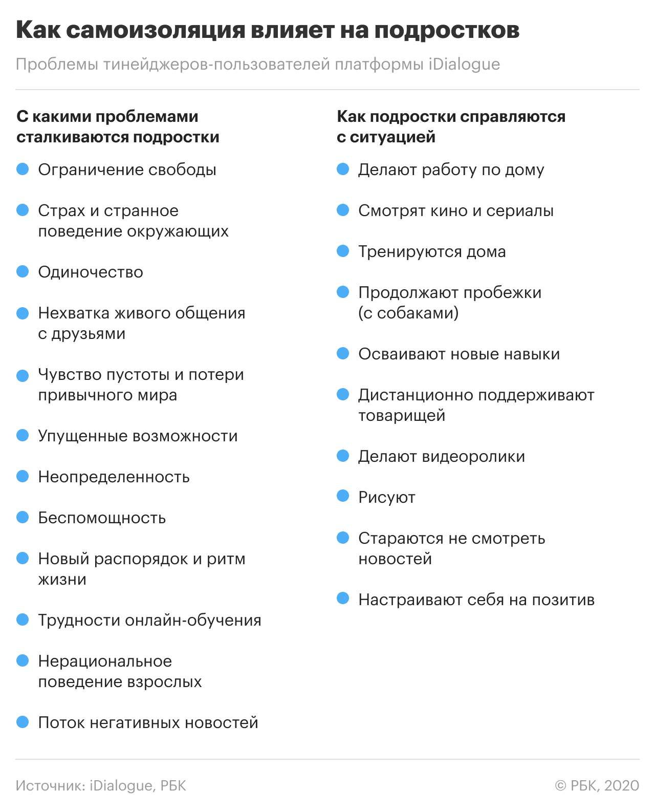 Глава Рособрнадзора — РБК: «Вип-пункты проведения ЕГЭ не обсуждаются»