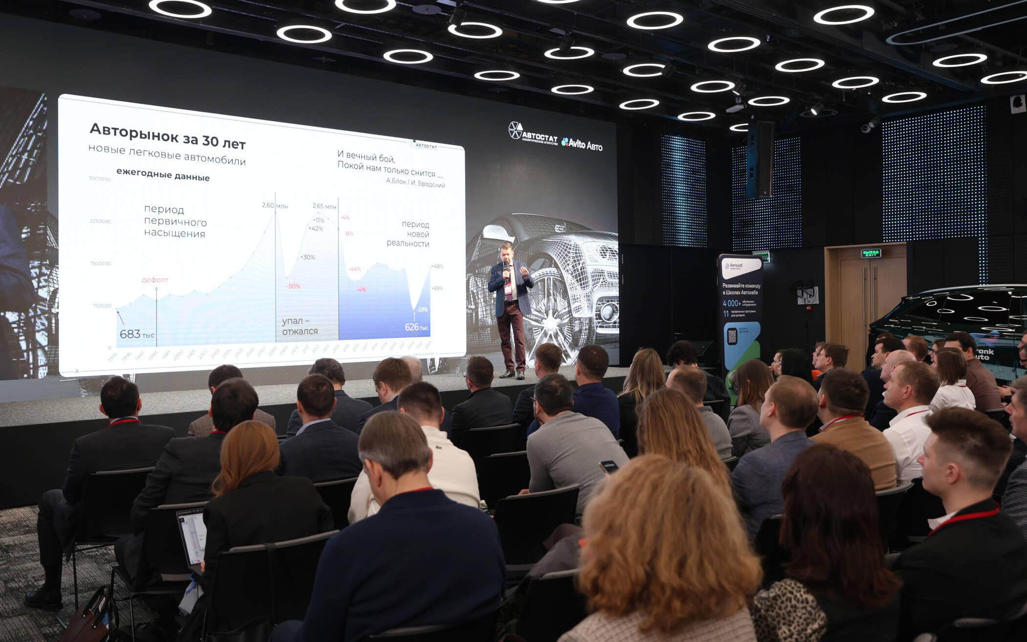 ForAuto &mdash; 2025