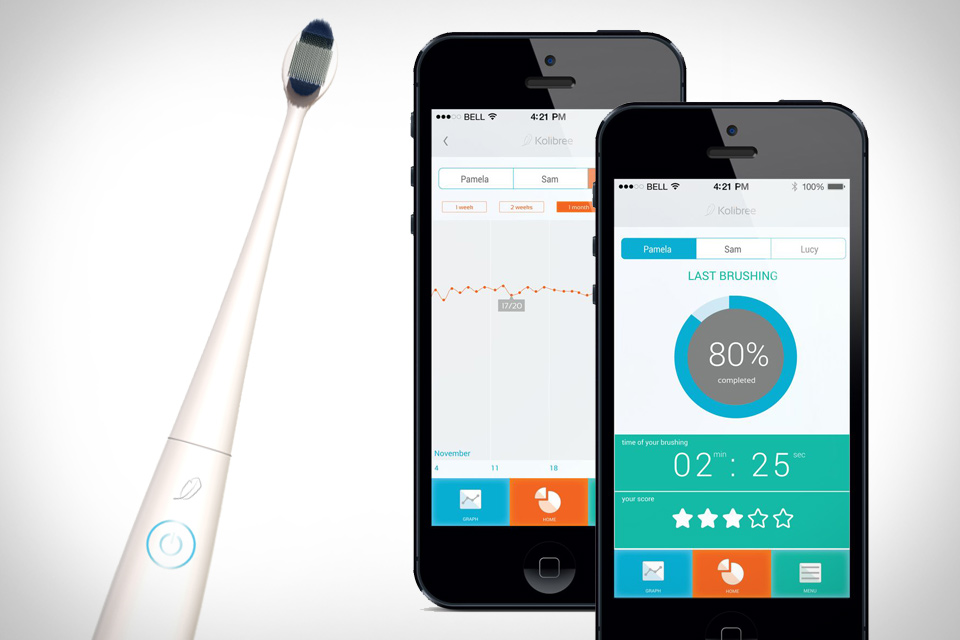 Зубная щетка и мобильное приложение к ней от компании&nbsp;Kolibree