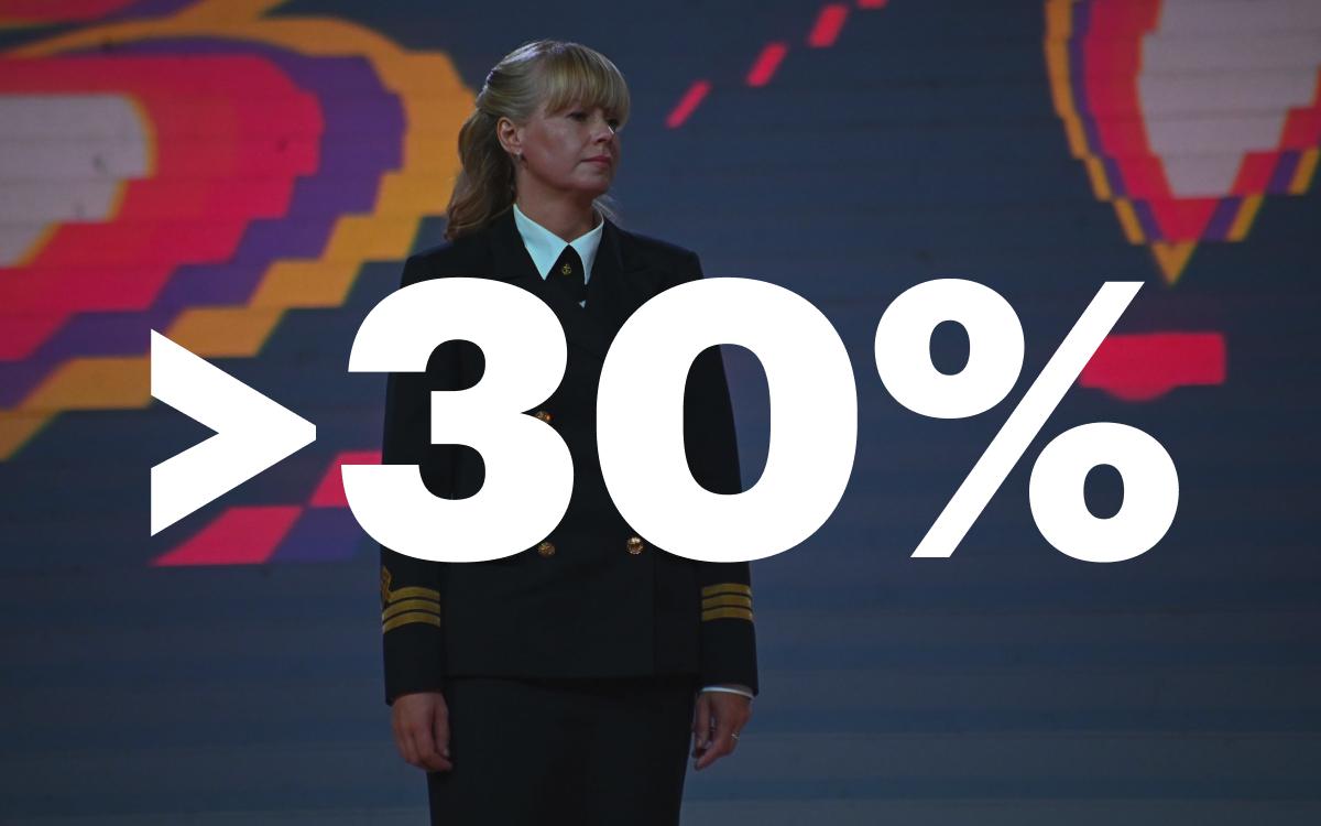 Марина Старовойтова, первая женщина &mdash; капитан атомного ледокола