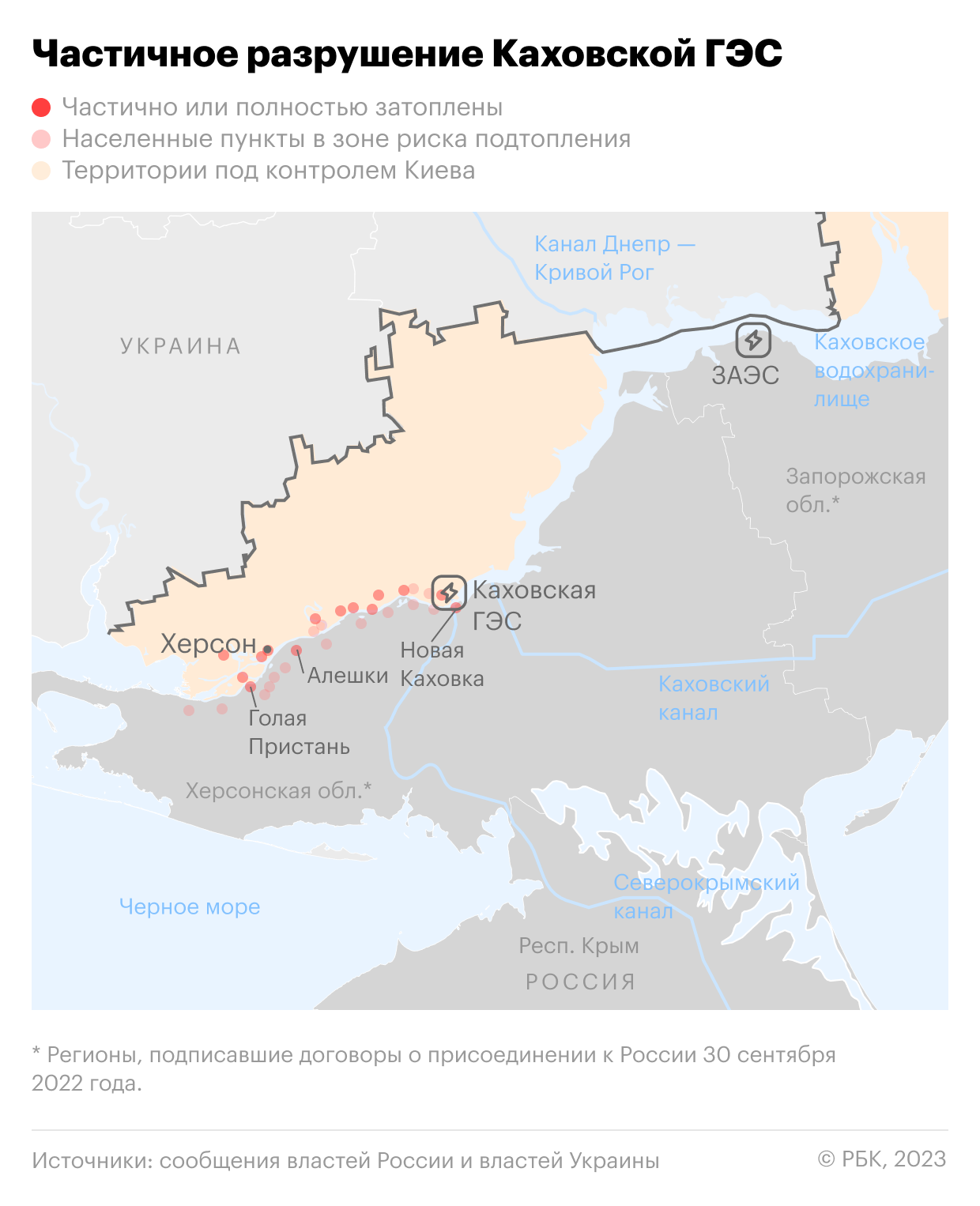 Власти сообщили о семи пропавших без вести в Новой Каховке из-за потопа"/>













