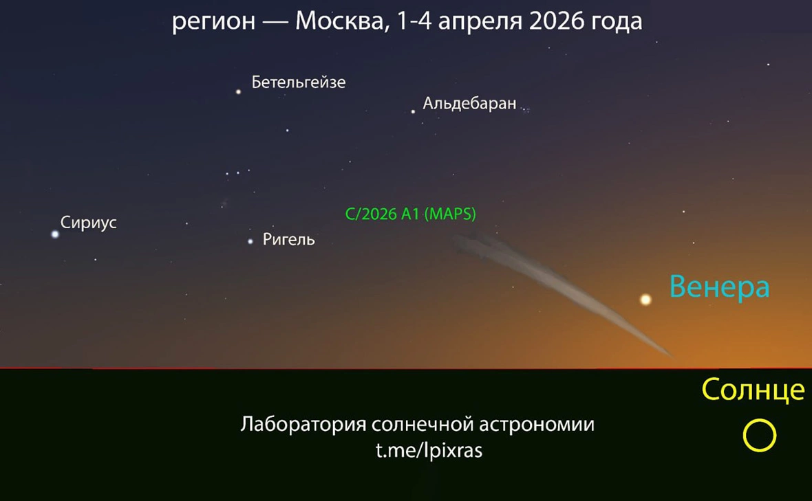 Лаборатория солнечной астрономии ИКИ РАН и ИСЗФ СО РАН