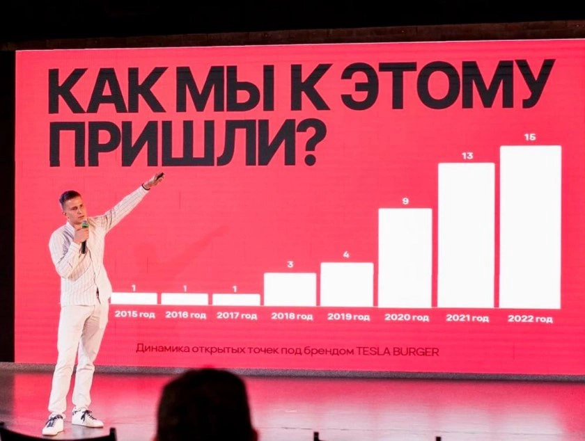 Соцсети Владислава Джуровича