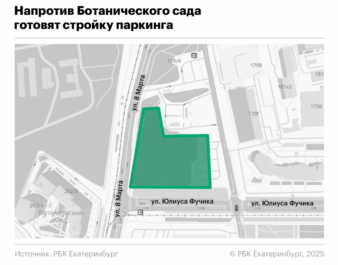 Анна Коваленко для РБК Екатеринбург