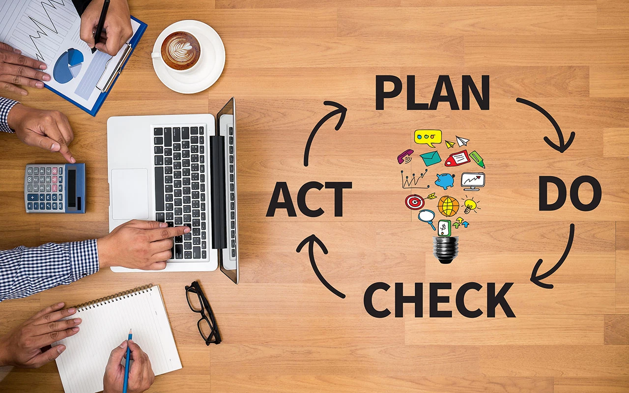 Также цикл помогает методично выявлять и удалять действия, не приносящие ценности клиенту