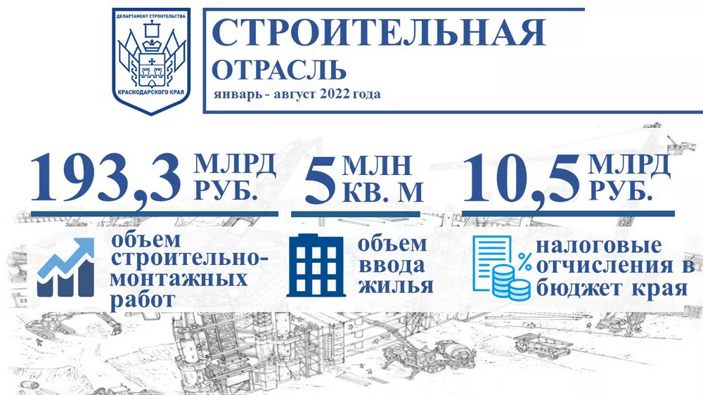 пресс-служба администрации Краснодарского края