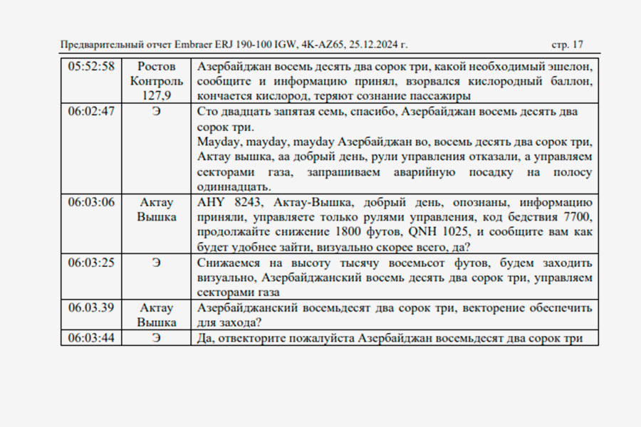 Фото: Министерство транспорта Республики Казахстан