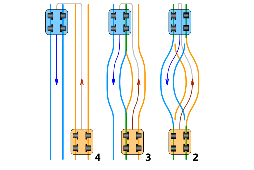 Схемы путей фуникулеров. Обозначенные зеленым цветом рельсы используются обоими вагонами