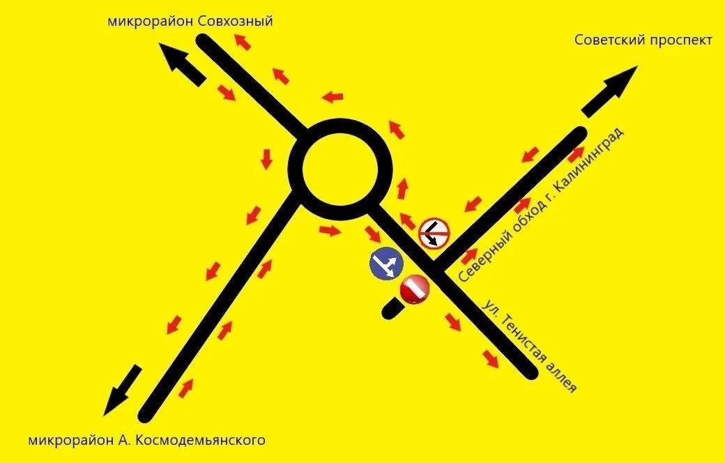 минифраструктуры