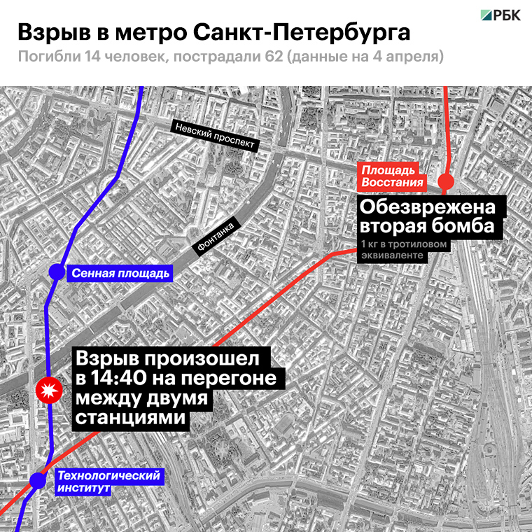Взрыв в метро Санкт-Петербурга: что известно о произошедшем