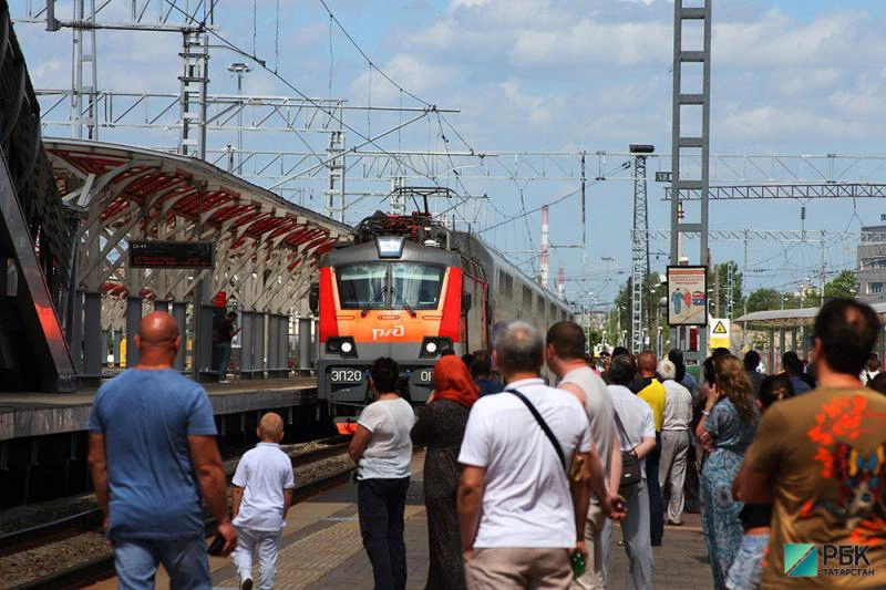 РБК Татарстан