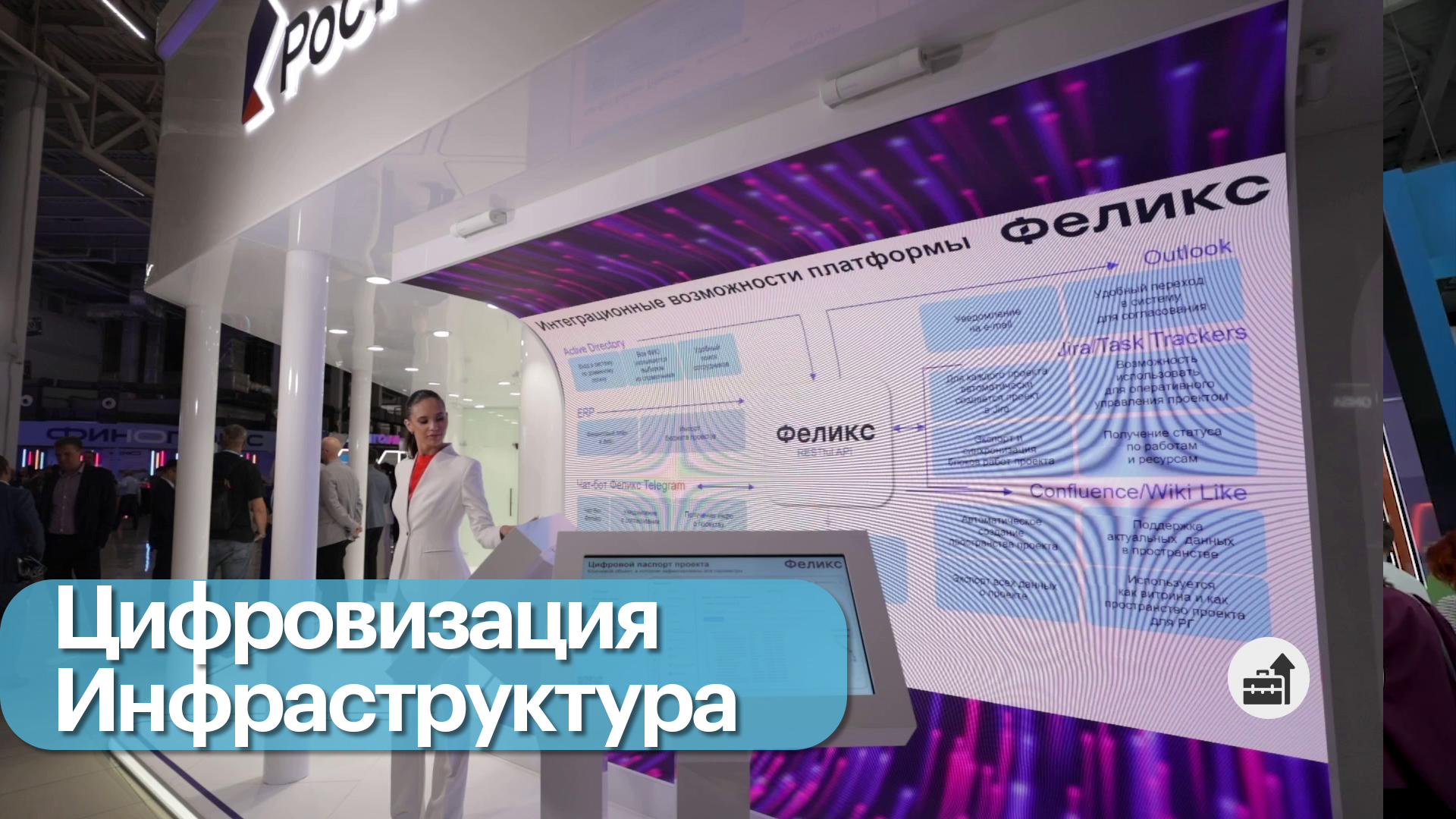 Развитие цифровизации в России
