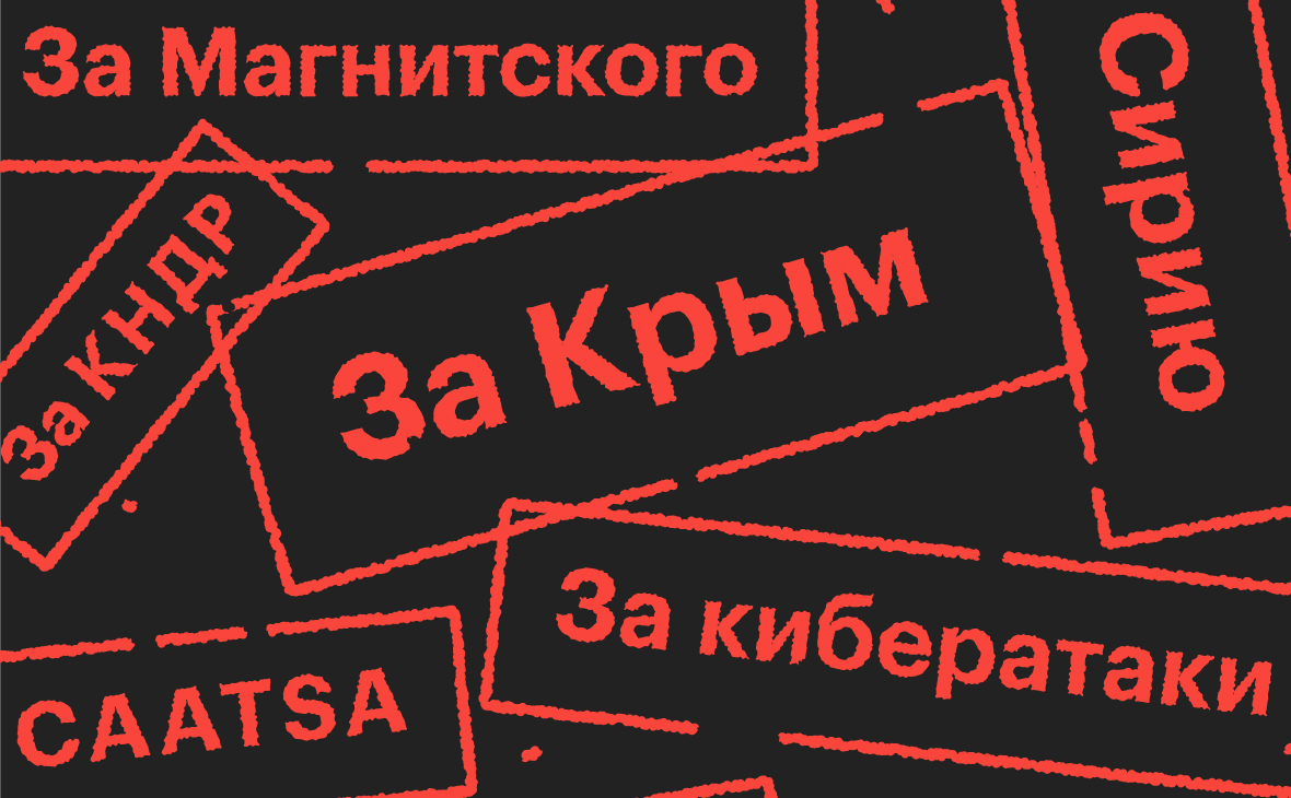 санкции к кредитным организациям booking com официальный сайт на русском авиабилеты