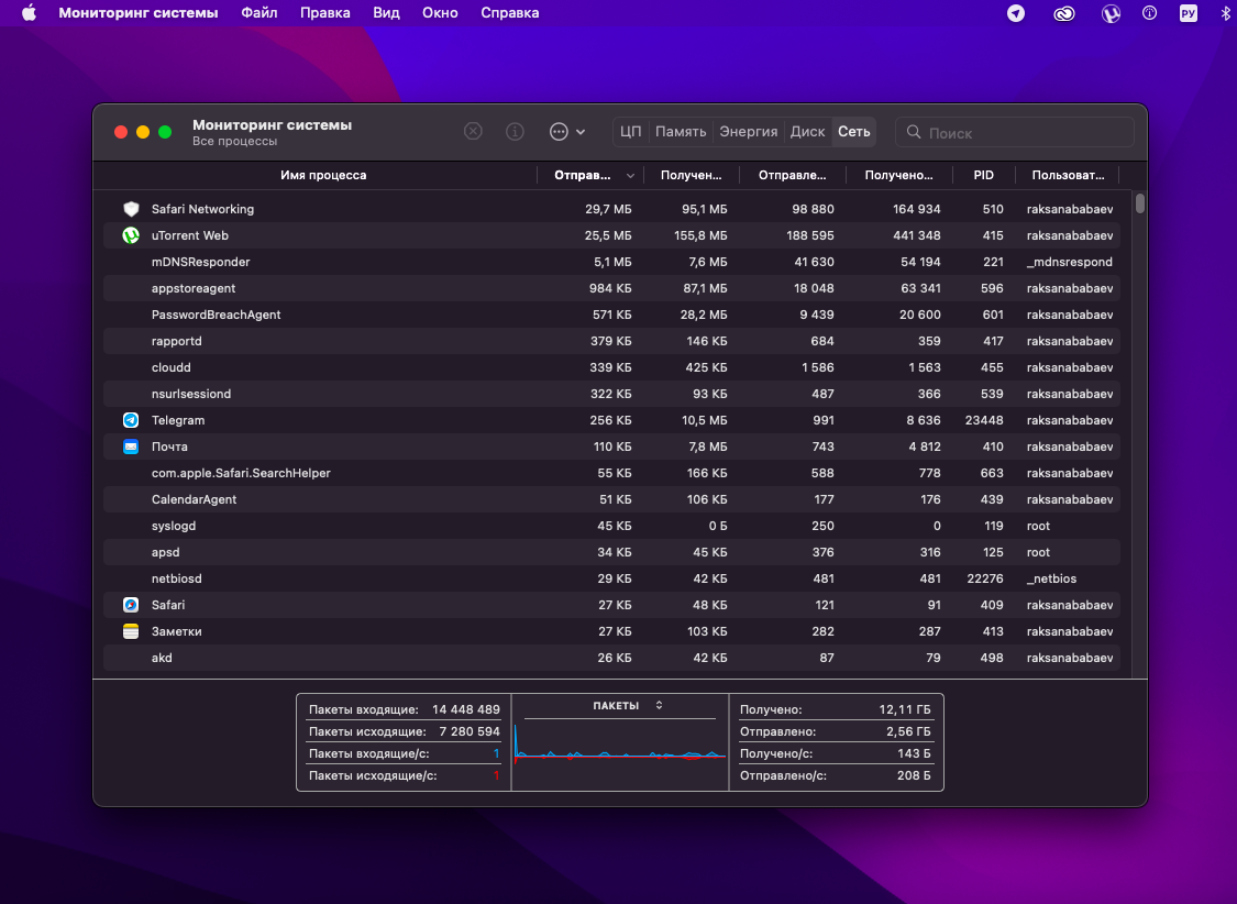 Список программ в macOS