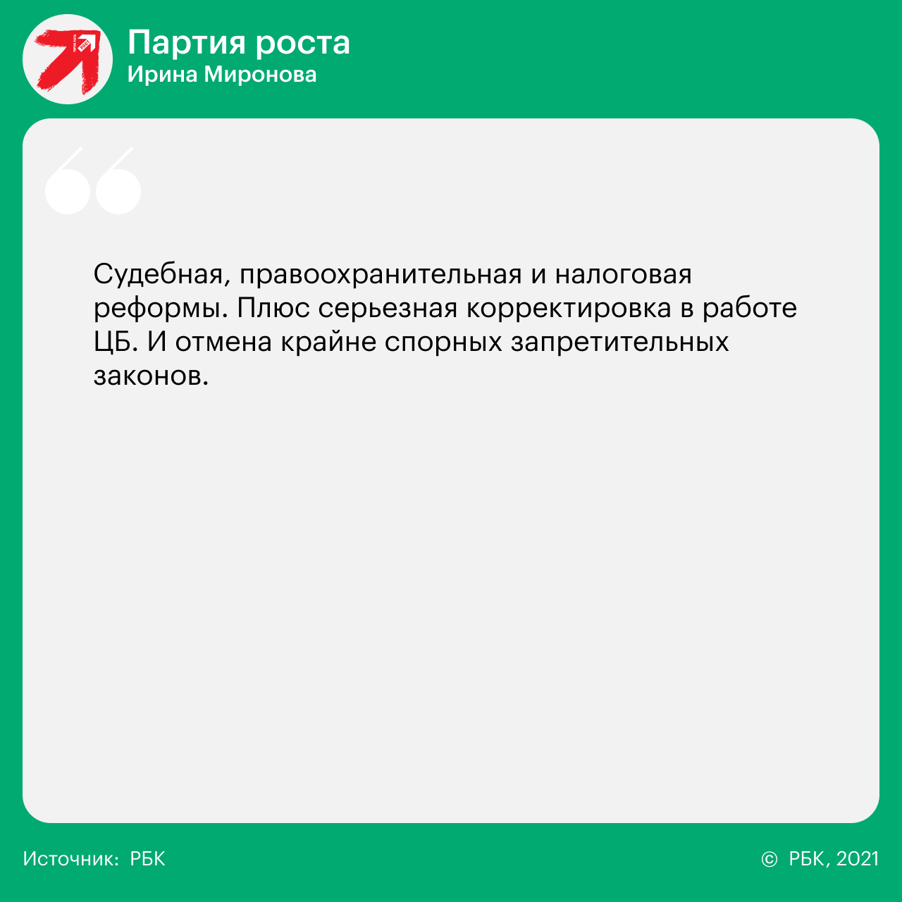 14 вопросов 14 партиям о реформах, Донбассе, Навальном и Ленине