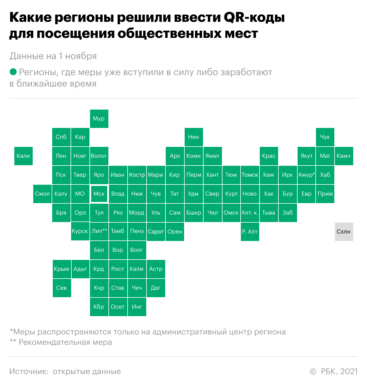 Инфекционисты оценили идею давать QR-коды неофициально переболевшим COVID