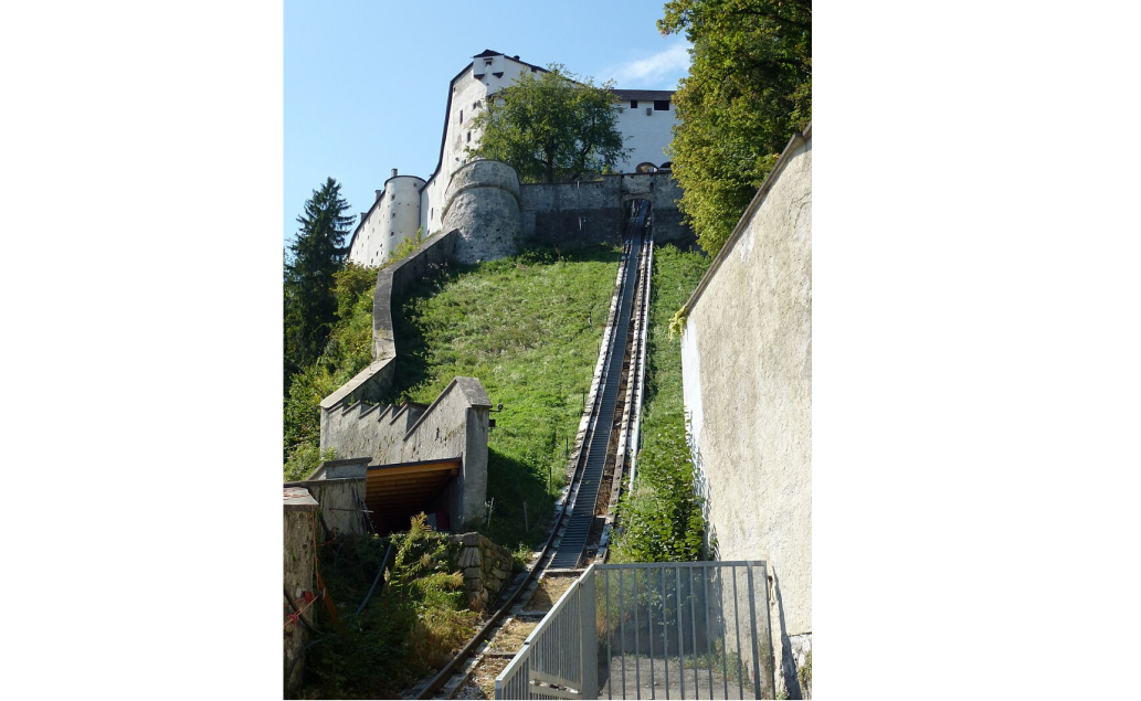 Фуникулер &laquo;Райсцуг&raquo;
