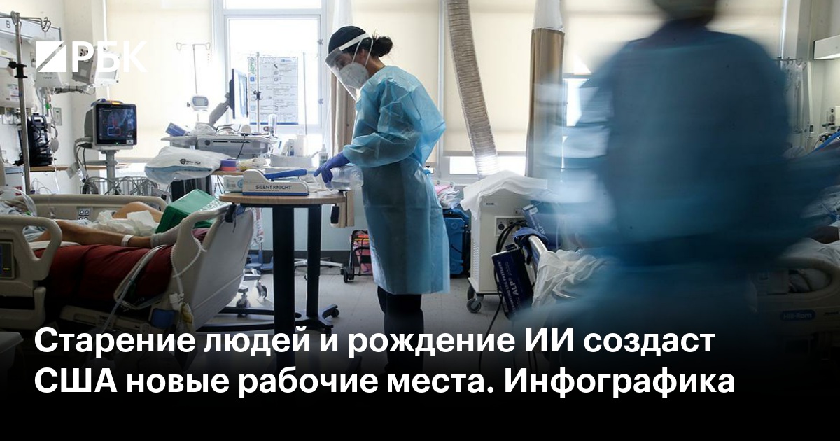 Старение людей и рождение ИИ создаст США новые рабочие места. Инфографика