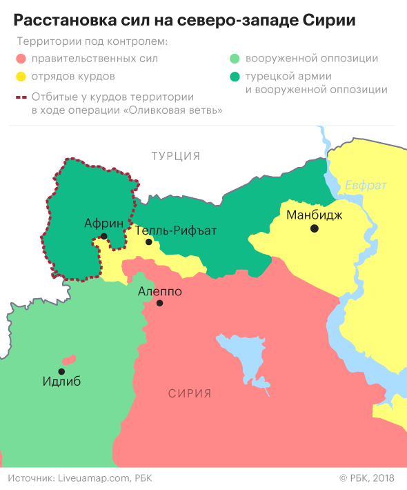 Турция обустраивается в Сирии: что будет после взятия Африна