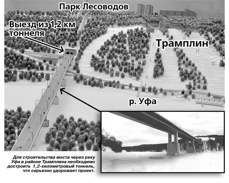 Исследование РБК-Уфа: Какие мосты и когда будут строить в Уфе?