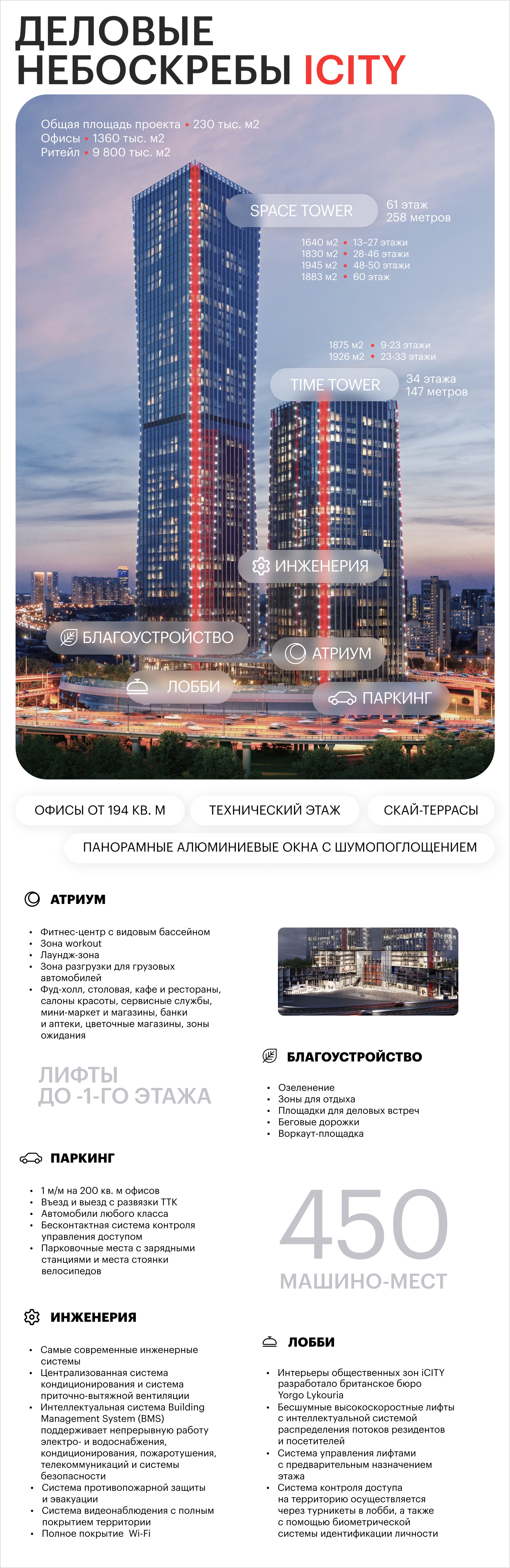 Как устроен iCITY — новый небоскреб в «Москва-Сити». Инфографика :: Город :: РБК Недвижимость