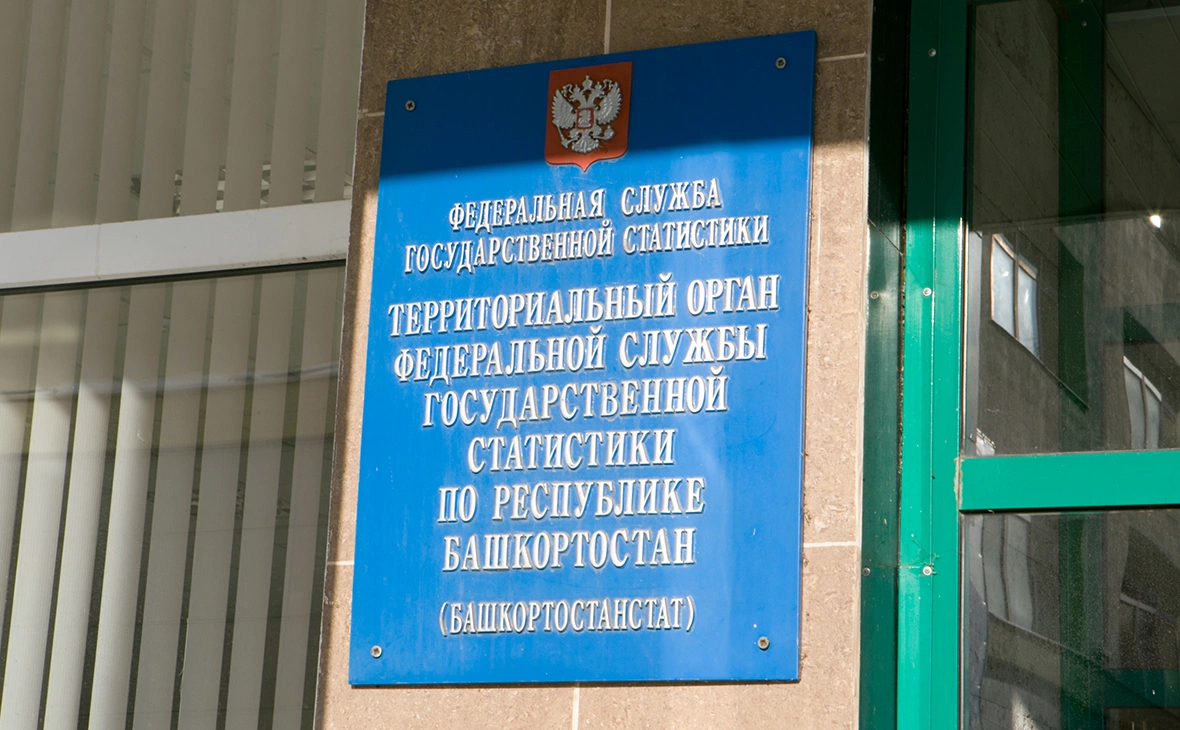 РБК Уфа
