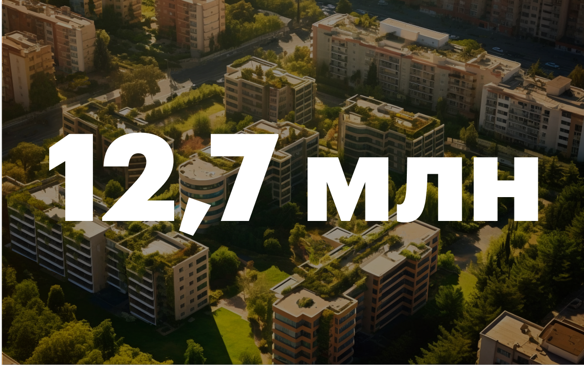 12,7 млн россиян живут в моногородах
