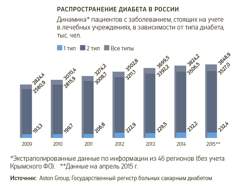 Депутат Петров — РБК: «Я Путину пообещал»