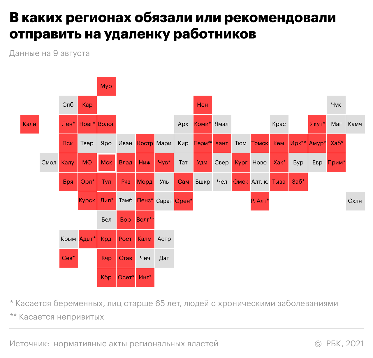 Пять основных ограничений в регионах из-за новой вспышки COVID. Главное —  РБК