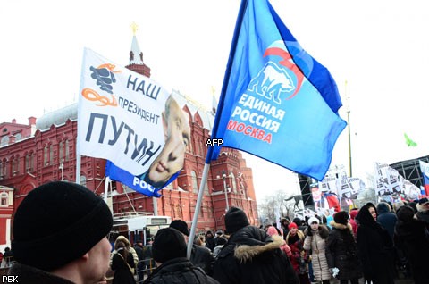 Митинг в поддержку В. Путина на Манежке