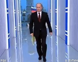 В.Путин участвует в запуске новейшего гидроагрегата Саяно-Шушенской ГЭС