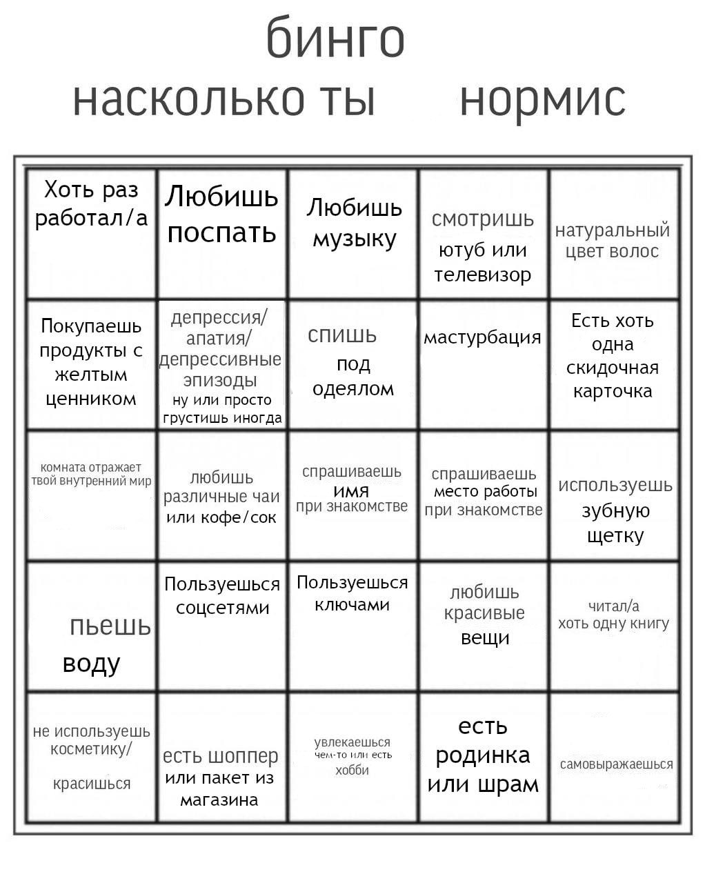 Представители субкультур стали составлять различные бинго &laquo;нормис&raquo;, где нужно было заполнять клеточки с нормативным поведением. Автор мема иронизирует над этим, добавляя в бинго действия, которые характерны вообще для всех людей