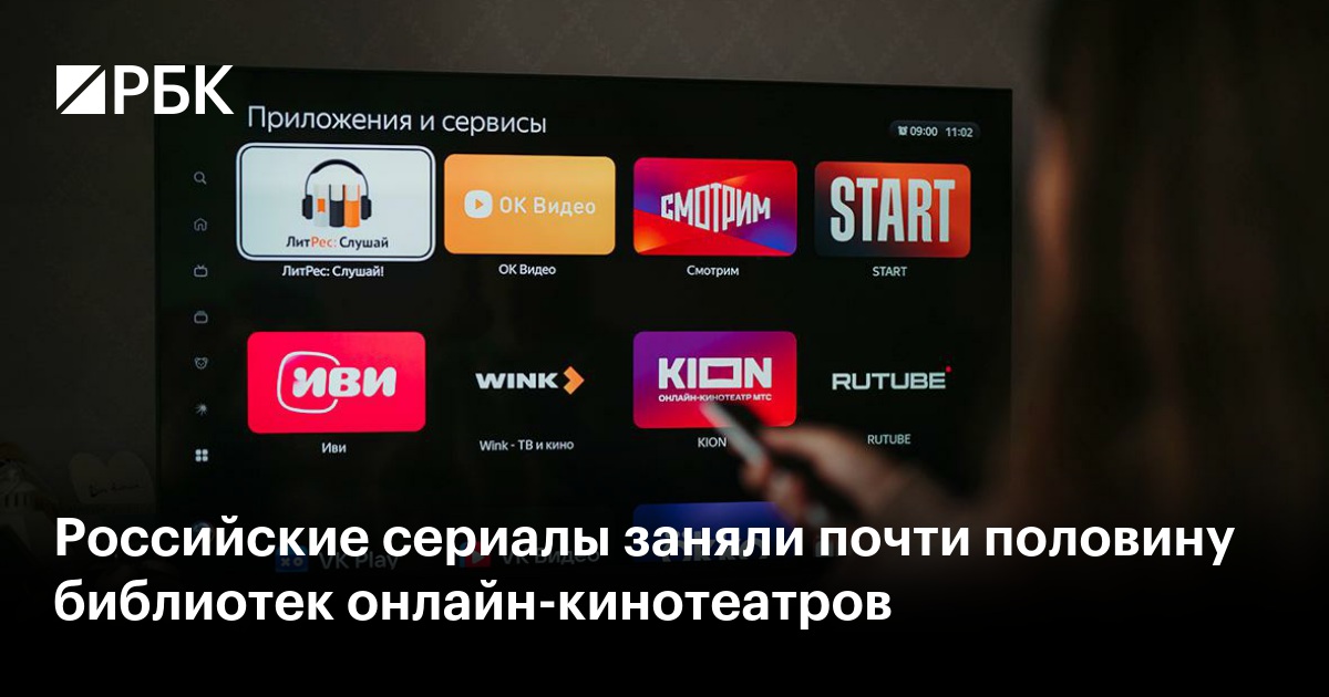 Сервисы для прослушивания музыки. Российские стриминговые платформы. Дроло стриминговая платформа. Стриминговых платформ. Российские стриминговые платформы.