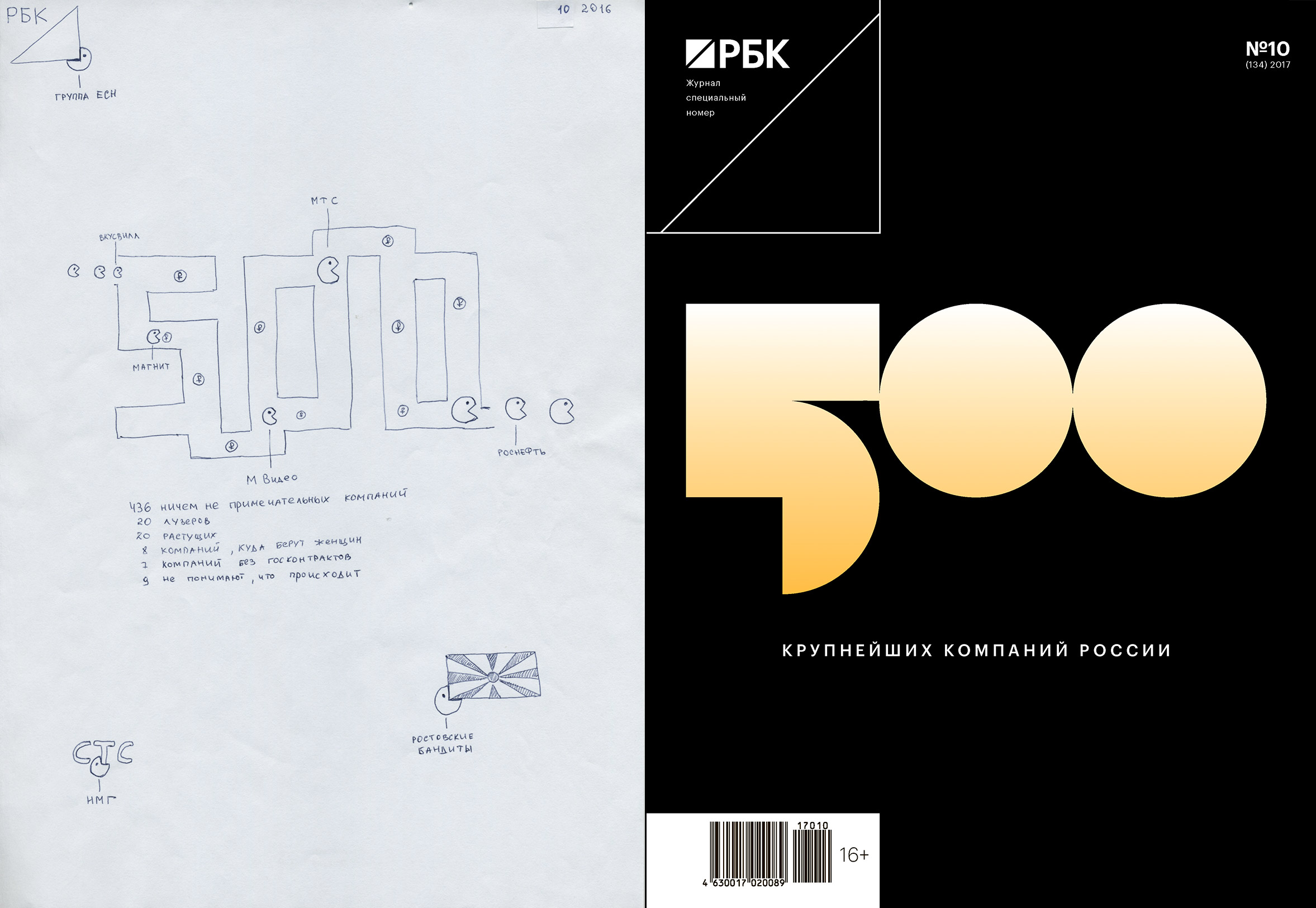 Рейтинг РБК&nbsp;500 &mdash; отражение текущих реалий бизнеса в России. В топе списка в очередной раз &mdash; гиганты из нефтегазовой и металлургической отраслей. Если в США бизнес-элита обсуждала успех IPO мессенджера Snapchat, то в России говорили про IPO En+ на $1,5 млрд и SPO &laquo;Полюса&raquo; на $800 млн.

Даже новичками в списках миллиардеров из России в 2017-м стали не ИТ-кумиры, а Денис Шенгелов, основатель снековой империи &laquo;КДВ Групп&raquo;, и Виталий Орлов, владелец рыбного &laquo;Норебо холдинга&raquo;. А создатель мессенджера Telegram Павел Дуров весь год боролся с российскими чиновниками.
