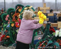 Участки на закрытых московских кладбищах будут раздавать бесплатно