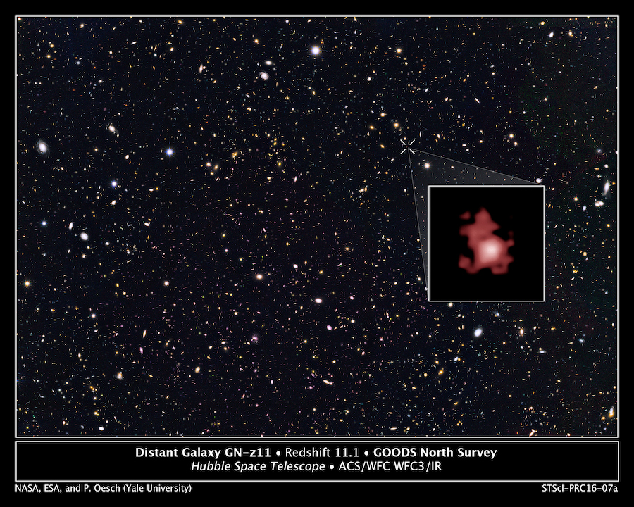Галактика GN-z11, показанная на вставке, видна в прошлом на 13,4 млрд лет, всего через 400 млн лет после Большого взрыва, когда возраст Вселенной составлял всего 3% от ее нынешнего возраста. Учитывая расширение Вселенной, сейчас на деле она находится в 32 млрд световых лет от нас