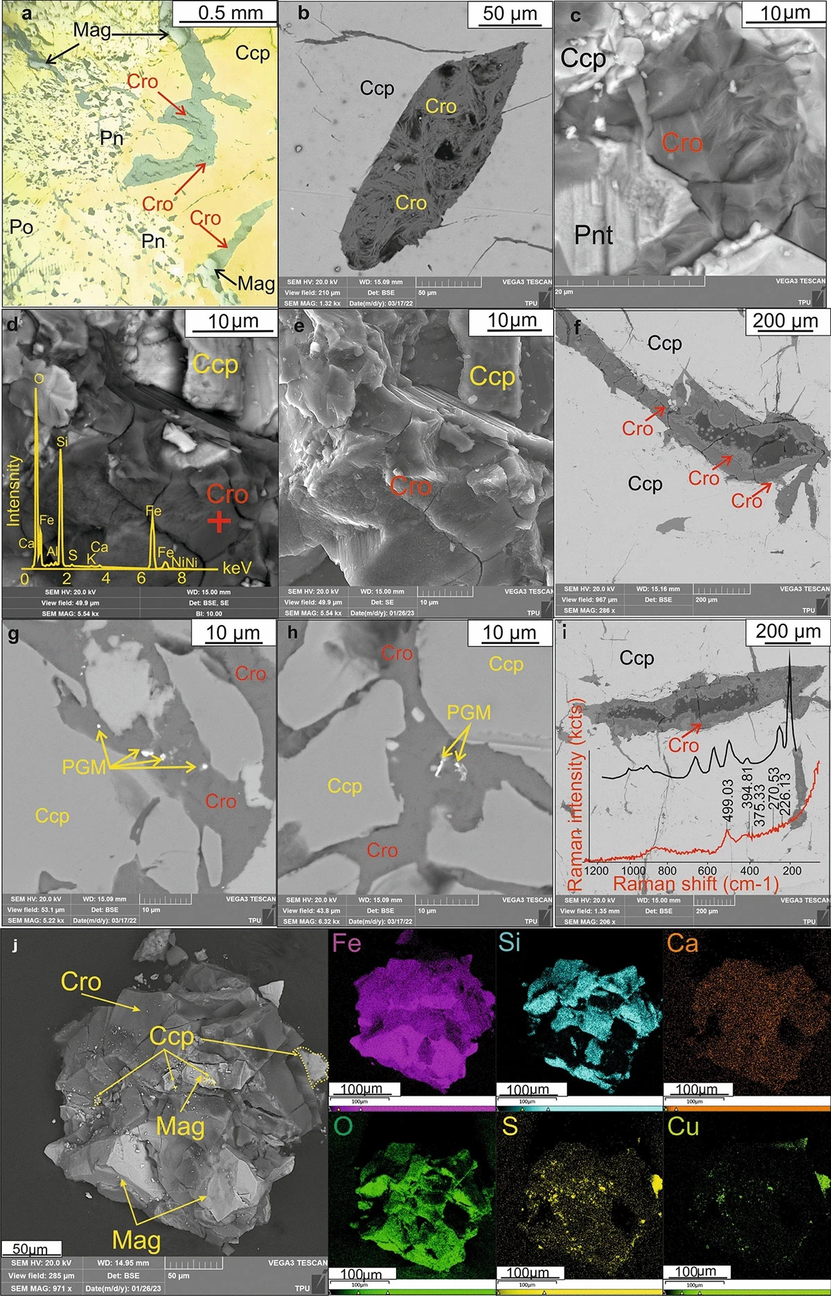 <p>Иллюстрации распределения различных минералов, включая&nbsp;кронштедтит, в образцах исследуемой руды</p>