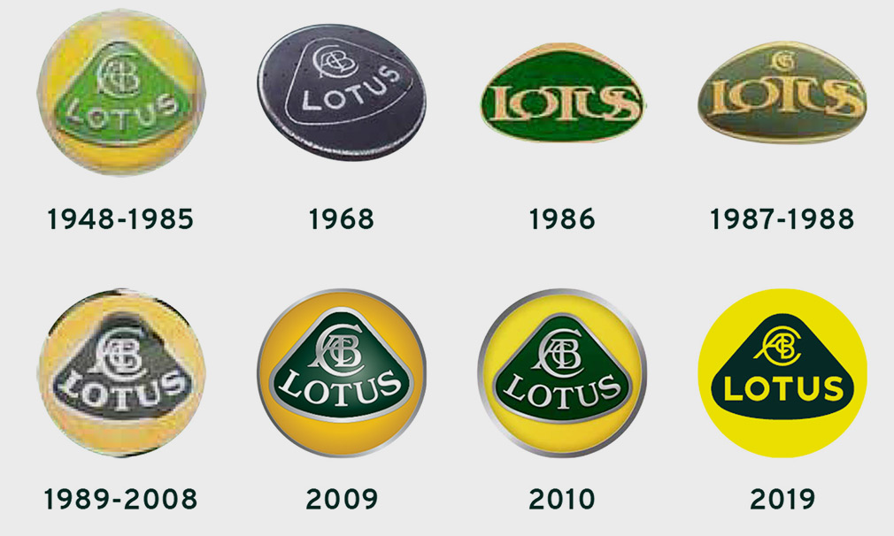 Компания Lotus сменила логотип