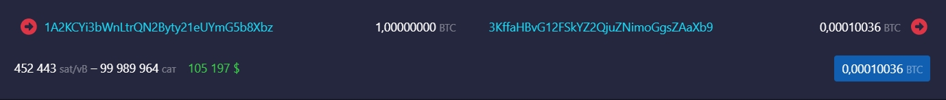 Транзакция в сети биткоина в блоке 923023. Источник: mempool.space