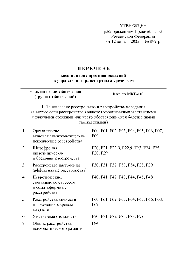 Фото: Правительство Российской Федерации