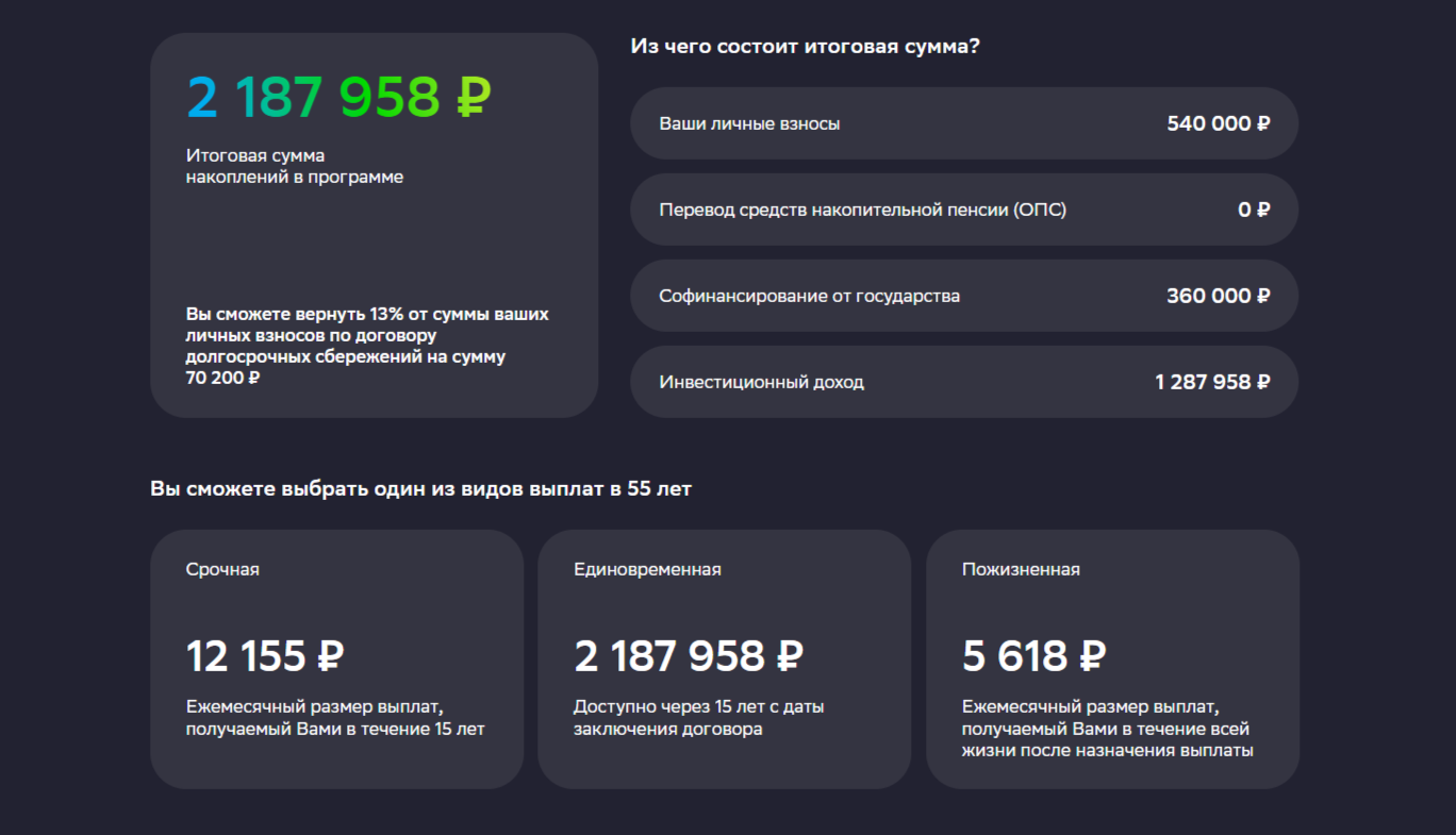 Пример расчета накоплений на сайте «СберНПФ»