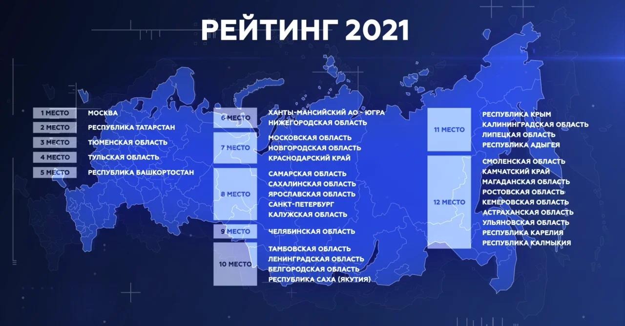 Фото: сайт Агентства Стратегических Инициатив