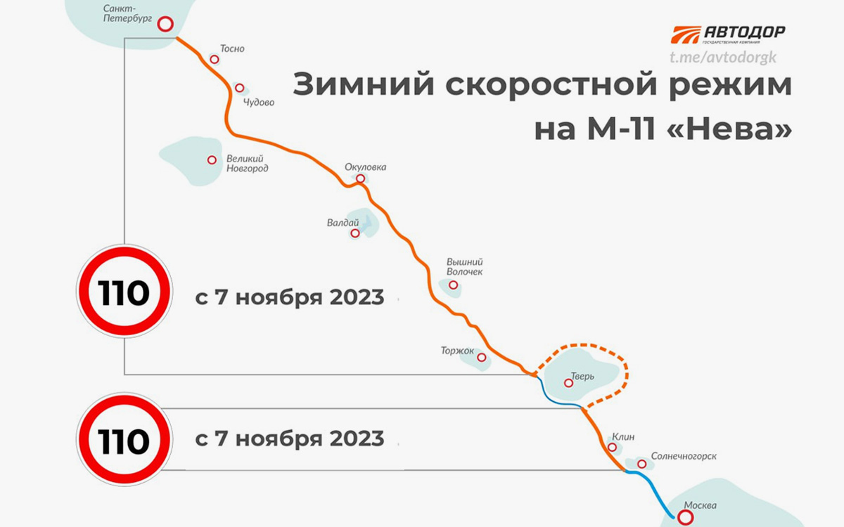 На трассах М-11 «Нева» и М-4 «Дон» снизят скоростной режим. Что нужно знать  :: Autonews